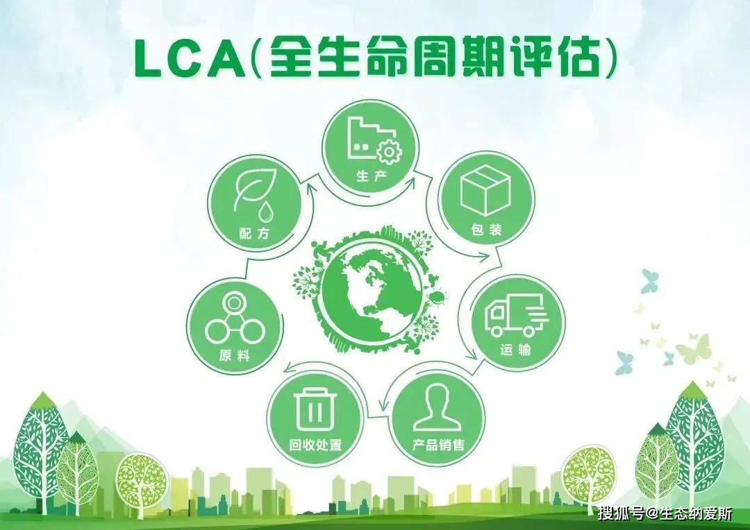 生态革命——探秘纳爱斯的生态跃迁路AG真人试玩平台一场绿色盛宴背后的(图6)